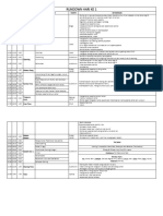 RUNDOWN Dan JUKLAK