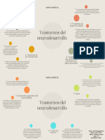 Mapa Mental Trastornos