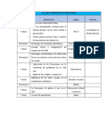 Acción Formativa Docentes