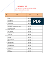 Daftar Kamar Hotel Bus 1, 2,3,8 Hotel Berry Biz Bus