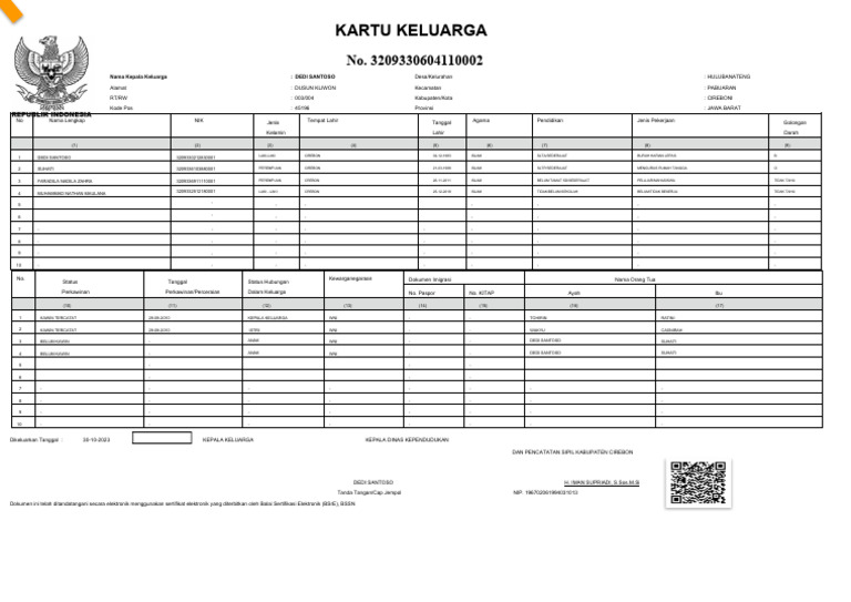 Template Kartu Keluarga Kosongan | PDF