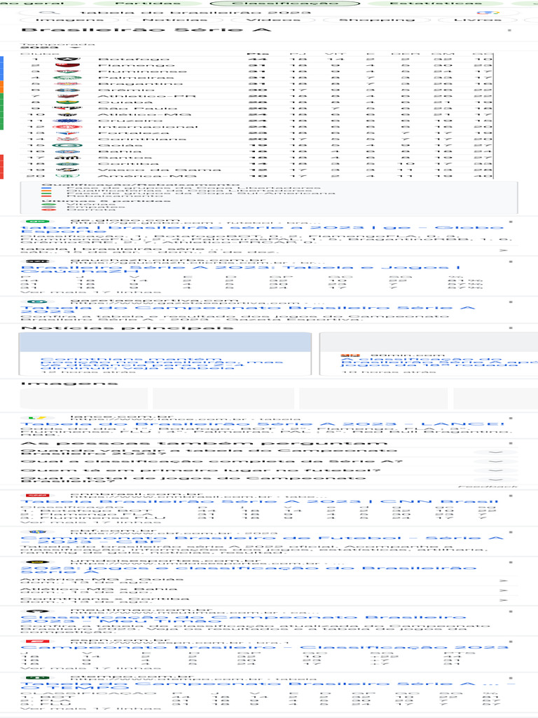 Tabela Do Brasileirão 2023 Pesquisa Google PDF Futebol Times esportivos