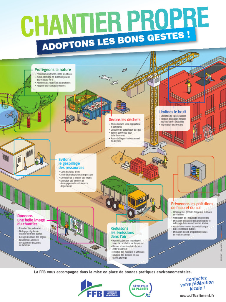 Bonnes pratiques pour chantiers propres | PDF | la pollution ...