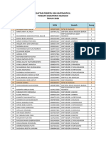 PESERTA OSN MATEMATIKA TK KAB NGANJUK TH 2023