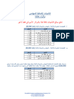 Insurance Order of Engineers 2023