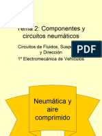 Tema 02 Componentes