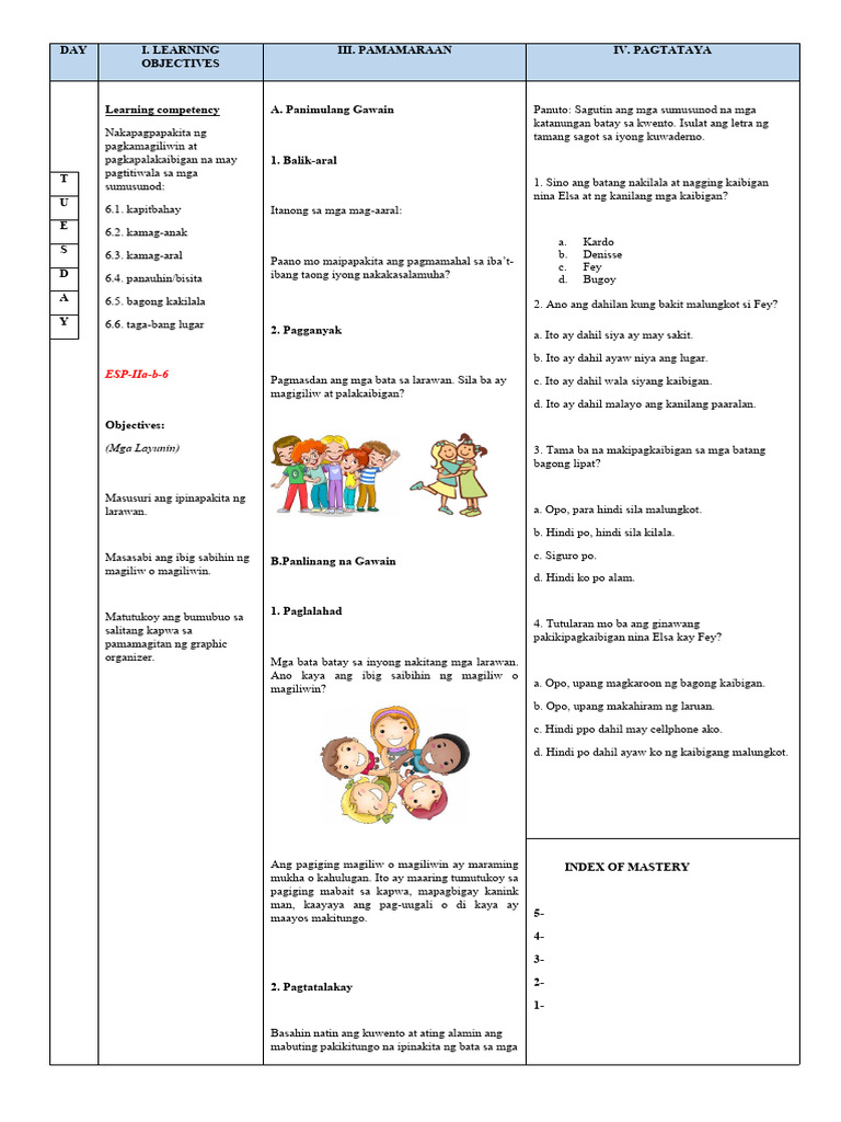 Day I. Learning Objectives Iii. Pamamaraan Iv. Pagtataya: Esp-Iia-B-6 | PDF
