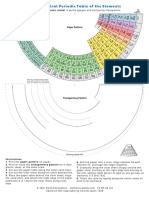 Pr. Instruction II PT Conical Spiral