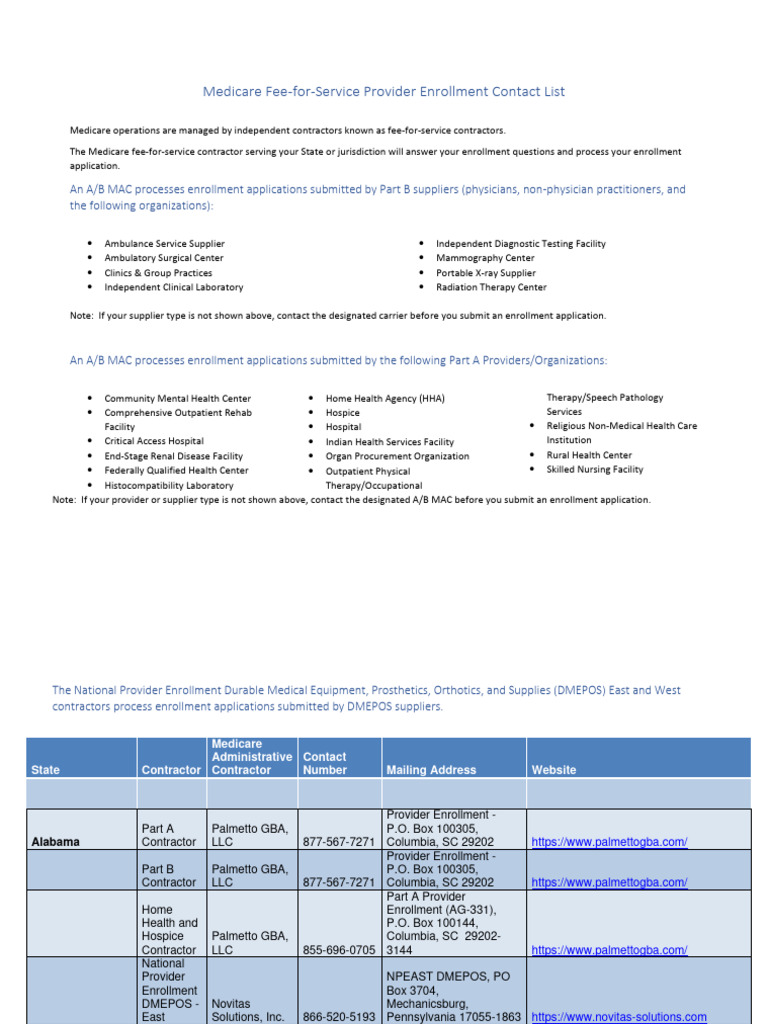 Contact list 10 05 2023 pdf fee for service medicare united states 