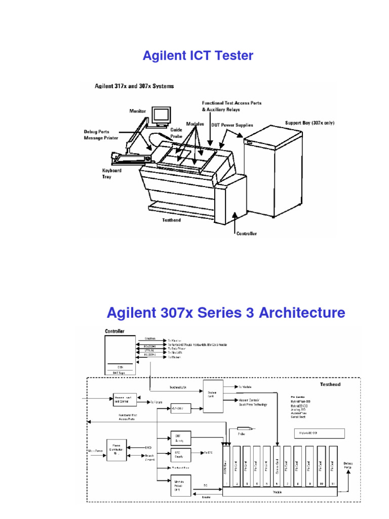 Agilent 3070 Series III ICT Configuration | PDF