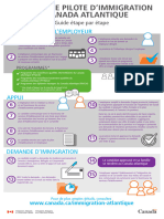 Aip Step by Step Guide French 04may2017