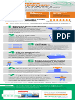 Checklist Facil Infografico Prevencao de Acidentes