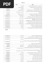 قائمة ديسمبر 2018 | PDF