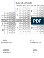 Jadwal Pelajaran Mapel Pai SDN 48 Mandau