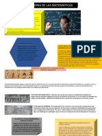 Esquema Matemática