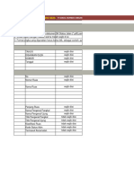 Template SK 63 Kalimantan Selatan