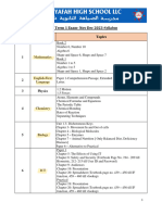 Term 1 Exam Syllabus-Year 10-Nov Dec 2023-30 Oct