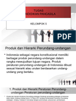 Tugas Pendidikan Pancasila