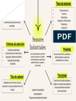 Sensores Industriales-Julizza Fernanda Baron