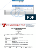 Daftar Peralatan