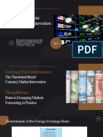 Group 9 FOREX Rate Determination and Intervention