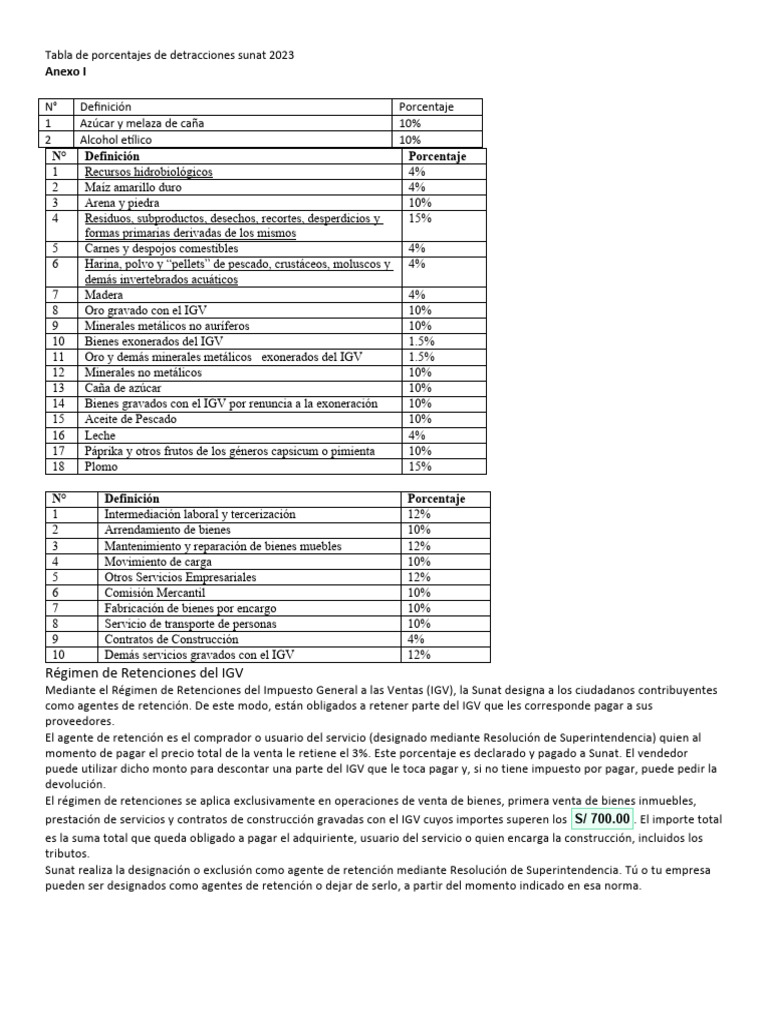 Tabla de porcentajes de detracciones sunat 2023 PDF Economias