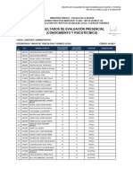 Resultados de Evaluación Presencial (Conocimiento Y Psicotécnico)