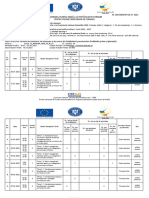 Caf S3 Manager Cred Ne BC 01