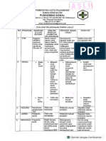 Bukti hasil pelaksanaan evaluasi