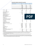 Managements Discussion Analysis 2022