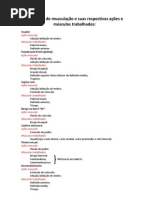 Download Aparelhos de Musculao - Aes e Msculos Trabalhados by Tiago Cop SN68334995 doc pdf