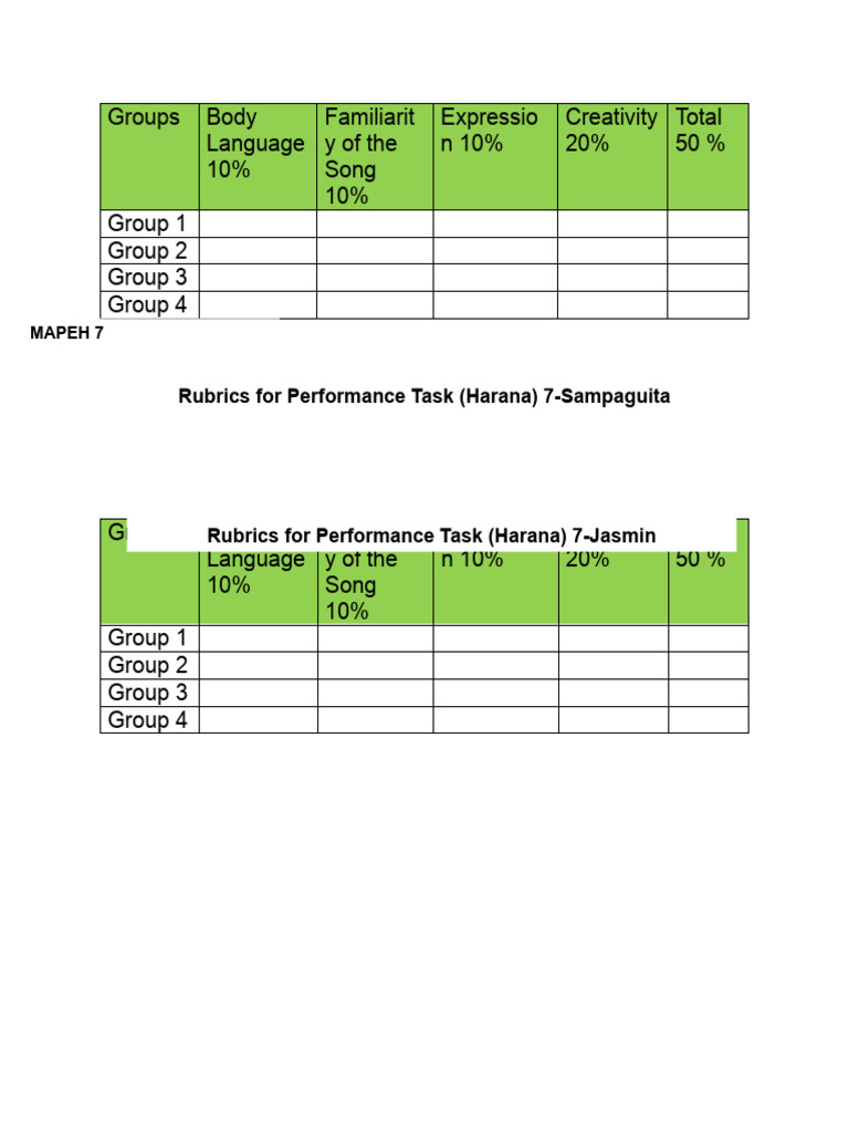 Performance Task Rubrics for MAPEH 7 | PDF | Language Arts & Discipline ...