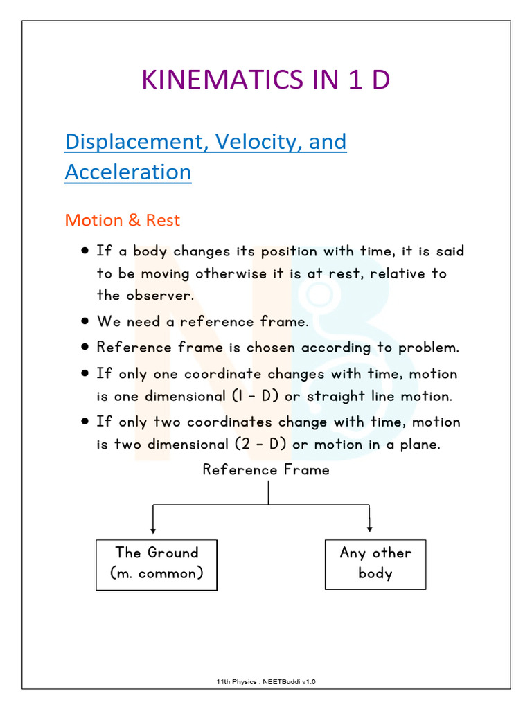 1D Kinematics: Displacement, Velocity, Acceleration | PDF | Velocity ...