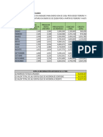 ESTUDIO FINANCIERO Y MODELAJE FINANCIERO Evaluacion D. P. Uid4