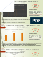 Indicador Sanitario 30 y 31