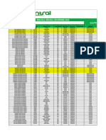 Programacion Descargue Fertilizantes 2023