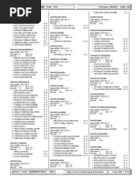 Journal Exetat 2018-2019 PDF | PDF