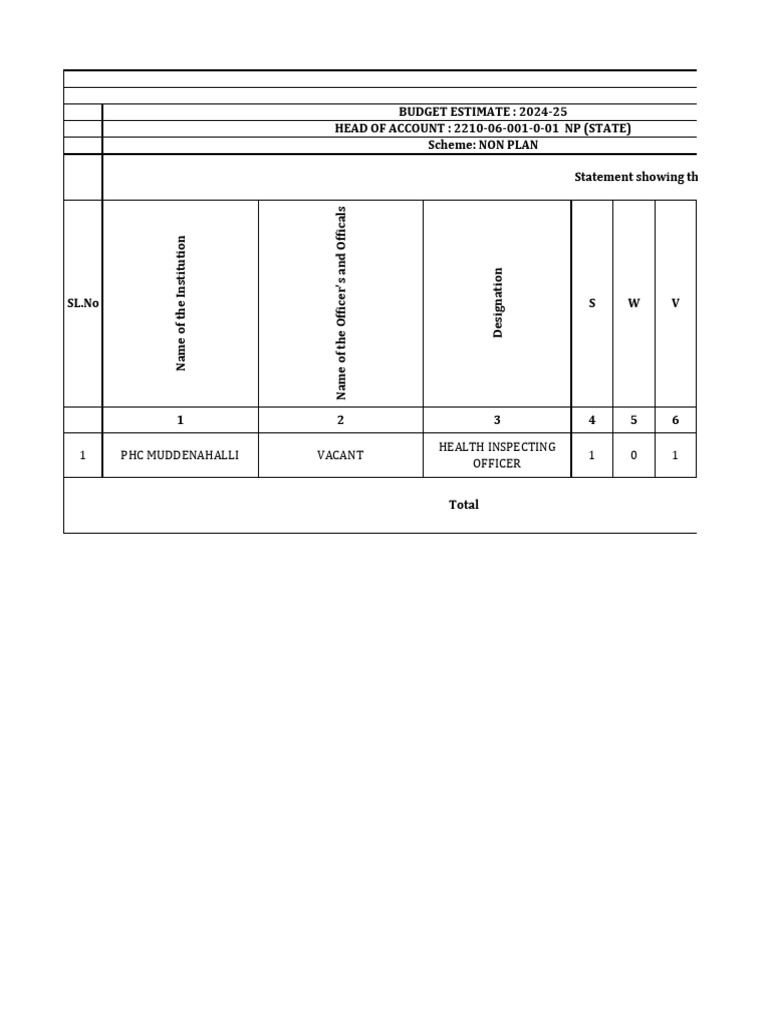 2024-25 Budget Estimation For Appendix B Head of Account (1 ...