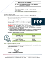 Para: Padres de Familia Sede Central Jornada Mañana Y Única DE: Coordinación Académica Ref: Citación Entrega de Informes Académicos Primer Periodo