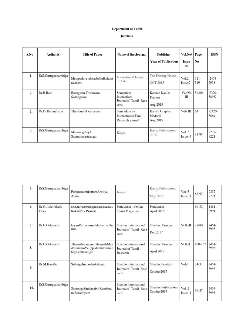 Research Paper 4 Pdf Languages Of Tamil Nadu Tamils