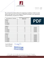 AVA Architecture - KSA Based Required Years of Experience # (Minimum) Monthly Rates Project 1