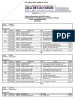 JADWAL PGPAUD GANJIL (2023-2024) KLS KERJASAMA OKKK (Bu Ida 9 Okt-23.00)