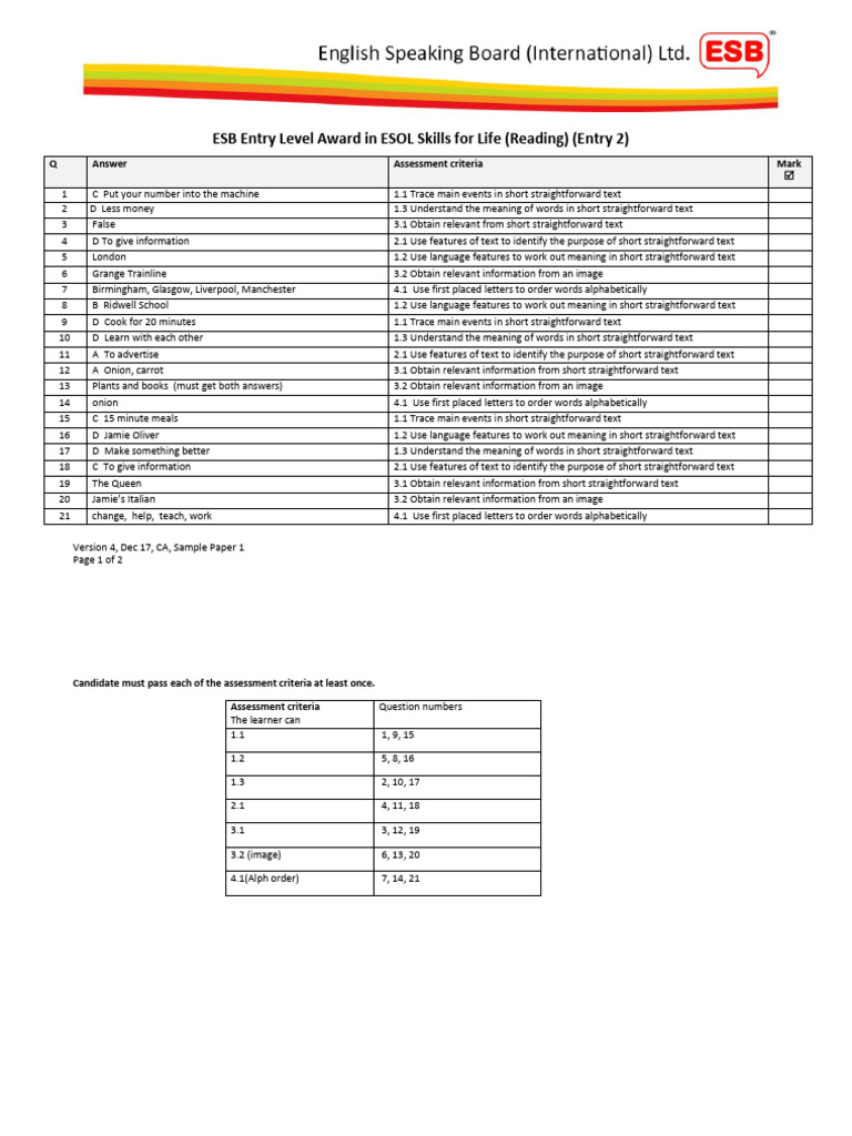 Entry 2 ESOL Reading Test Answers | PDF | Behavior Modification | Human ...