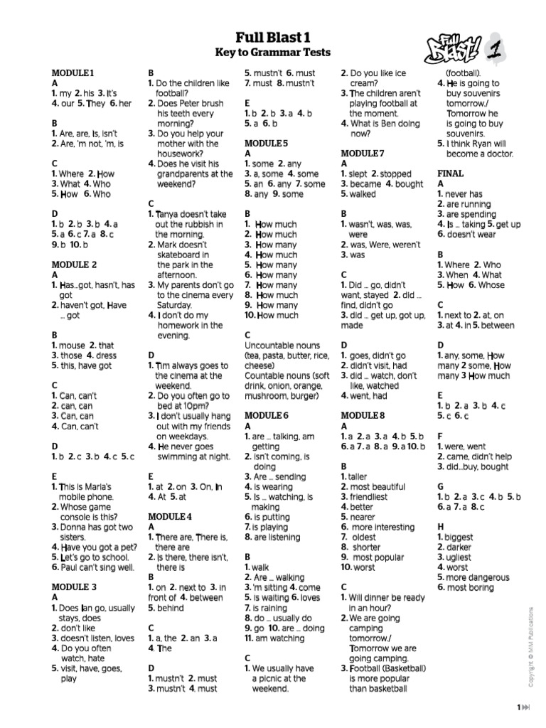 Full Blast 1 Grammar Tests Key PDF