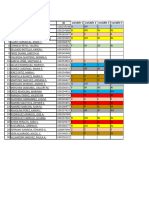 Variables para Trabajo Final Estudiantes