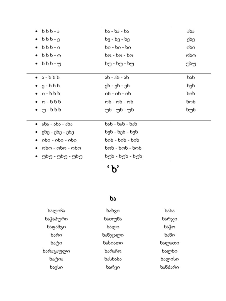 ღ,ხ,ყ | PDF