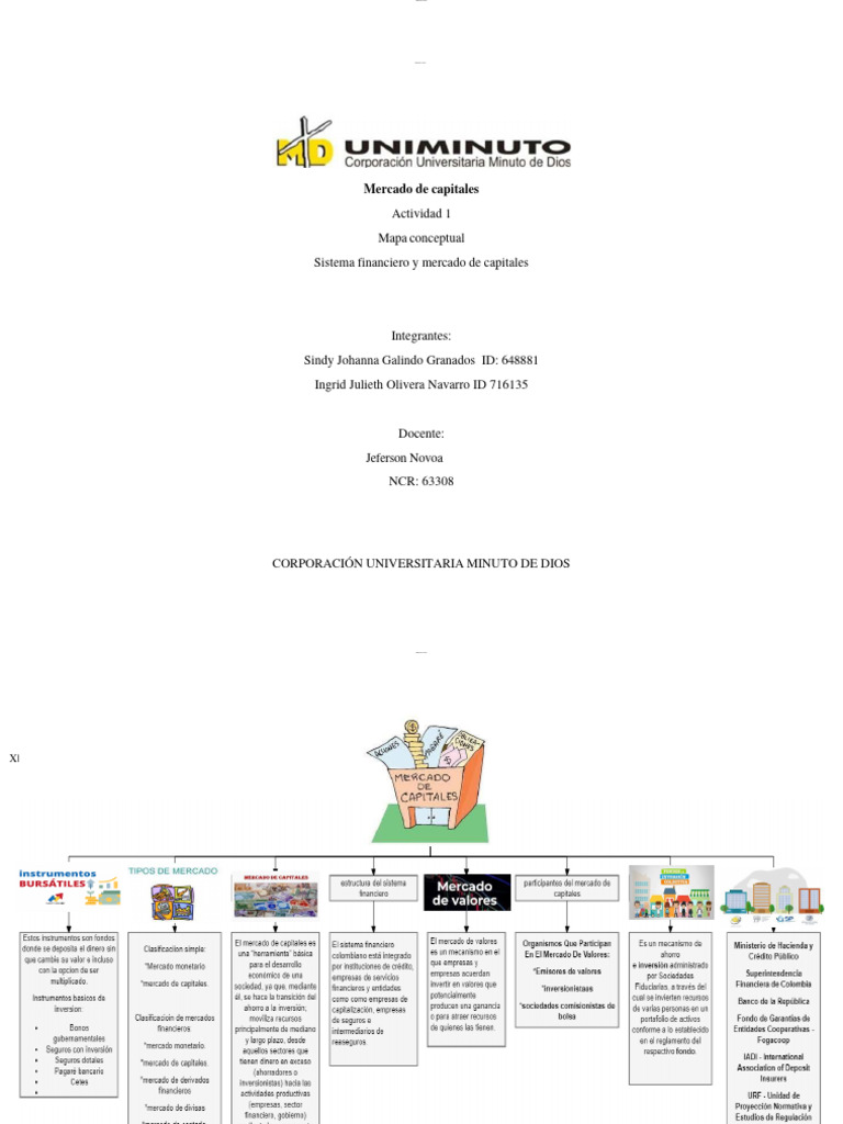 Mapa Conceptual Mercados de Capitales Actividad 1 | PDF | Economias