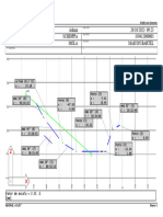 Mla GNR 412 Grafico