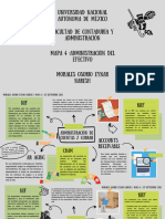 Mapa Finanzas