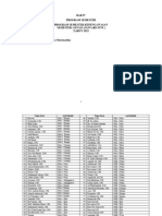 Bab Iv Program Semester Program Semester Kepengawasan Semester: Genap (Januari-Juni) TAHUN 2022